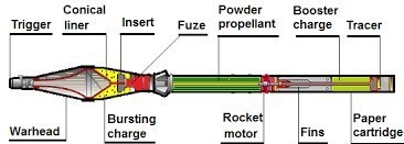 طوفان الاقصی , کشور فلسطین , رژیم صهیونیستی (اسرائیل) , جنبش مقاومت اسلامی |حماس , اخبار نظامی | اخبار دفاعی ,