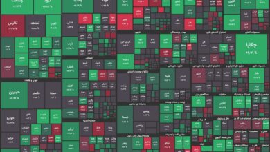 مثبت اما کمرمق / رشد اندک شاخص کل