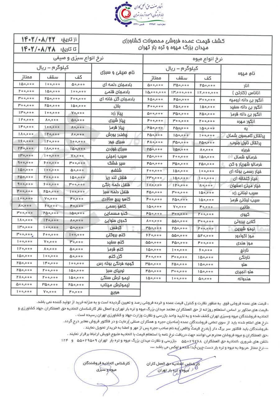 قیمت میوههای پاییزه در بازار کاهش یافت