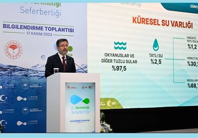 کشور ترکیه ,