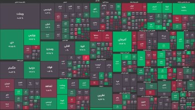 بلاتکلیف مثل شاخصهای بورسی!