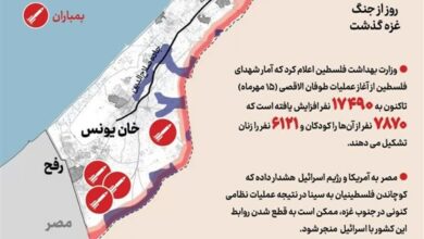 تازهترین تحولات نبرد طوفان الاقصی؛ شصت و چهارمین روز نبرد و ادامه ناکامیهای ارتش اسرائیل در جبهه خان یونس