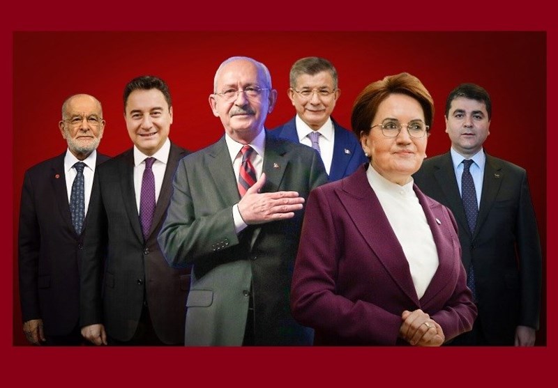 کشور ترکیه , رجب طیب اردوغان ,