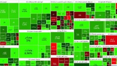 سلیمی: تلاش مجلس تسهیل سرمایهگذاری در بورس است