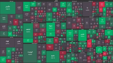 شاخصهای بورسی زمستان را متعادل شروع کردند!