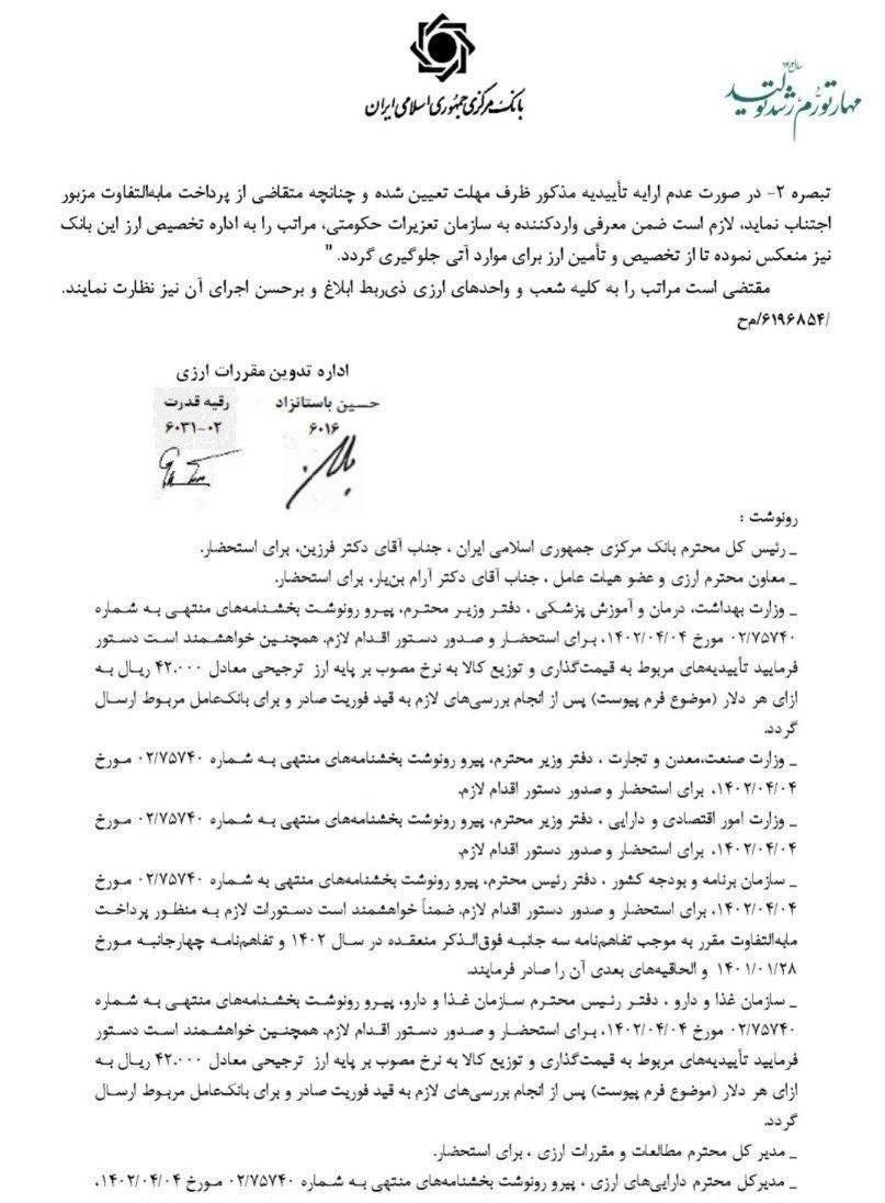 واردات , سازمان غذا و دارو ,