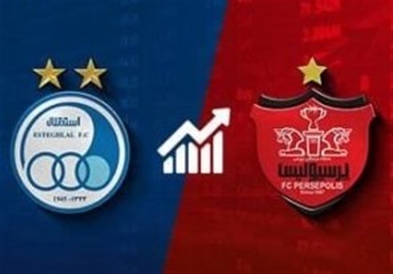 واگذاری سهام پرسپولیس و استقلال به ۲۶ دی موکول شد