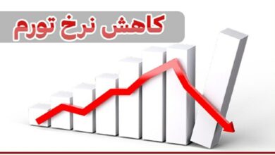 کاهش ۱۶.۳ درصدی تورم از فروردین تا آبان ۱۴۰۲