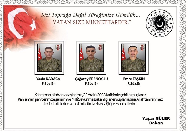 کشور ترکیه ,