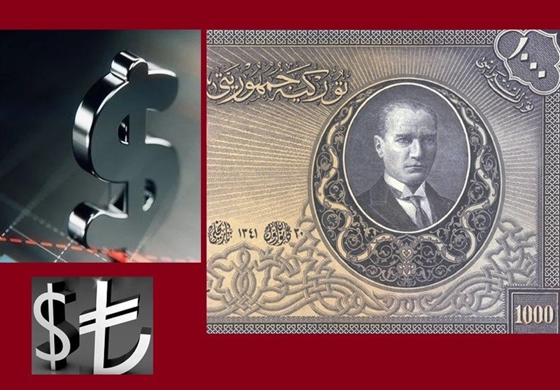 کشور ترکیه ,