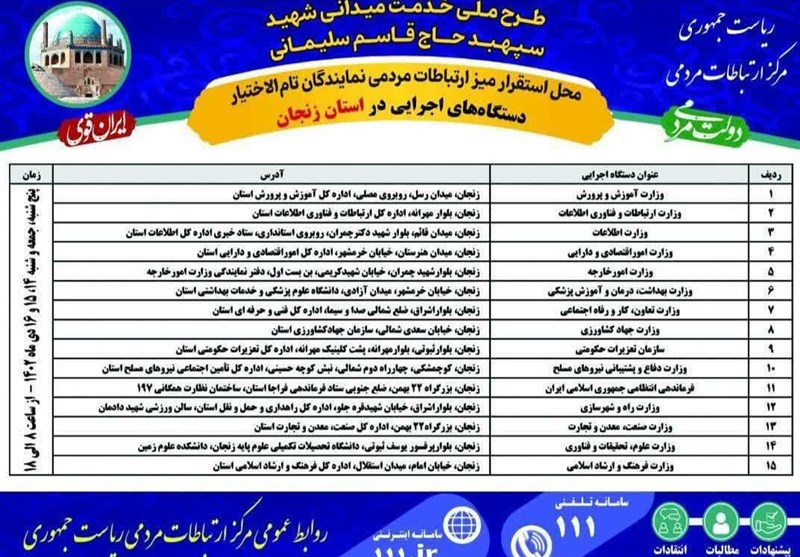 سید ابراهیم رئیسی , استانداری زنجان ,