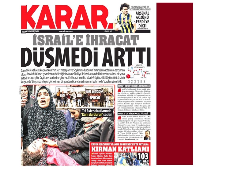 کشور ترکیه ,