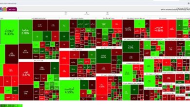 کاهش 7هزار و 733 واحدی شاخص بورس تهران