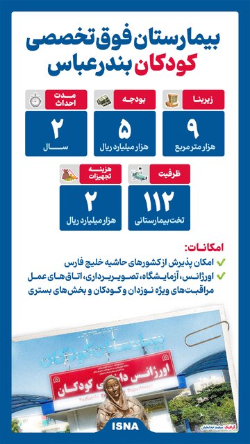 اینفوگرافیک/ بیمارستان فوقتخصصی کودکان بندرعباس