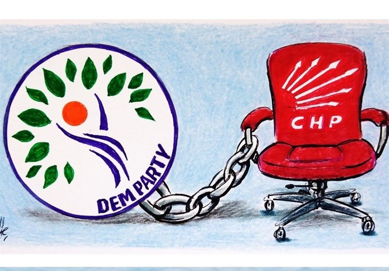 کشور ترکیه ,