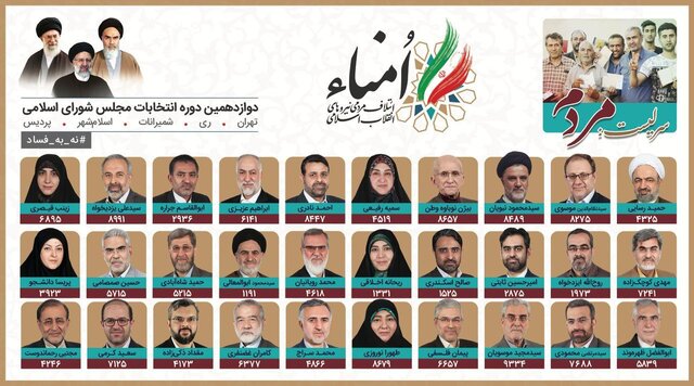 تأکید بر اصالت تنها لیست ائتلاف امنا در تهران و رد لیستهای قلّابی + اسامی