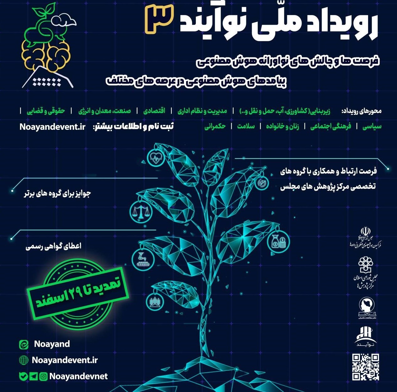 دانشگاه های جمهوری اسلامی ایران , هوش مصنوعی , مرکز پژوهشهای مجلس شورای اسلامی ,