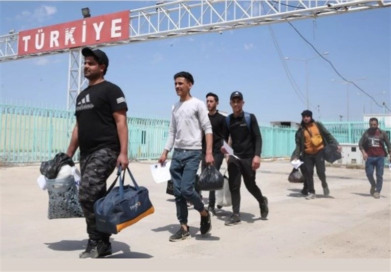 کشور ترکیه ,