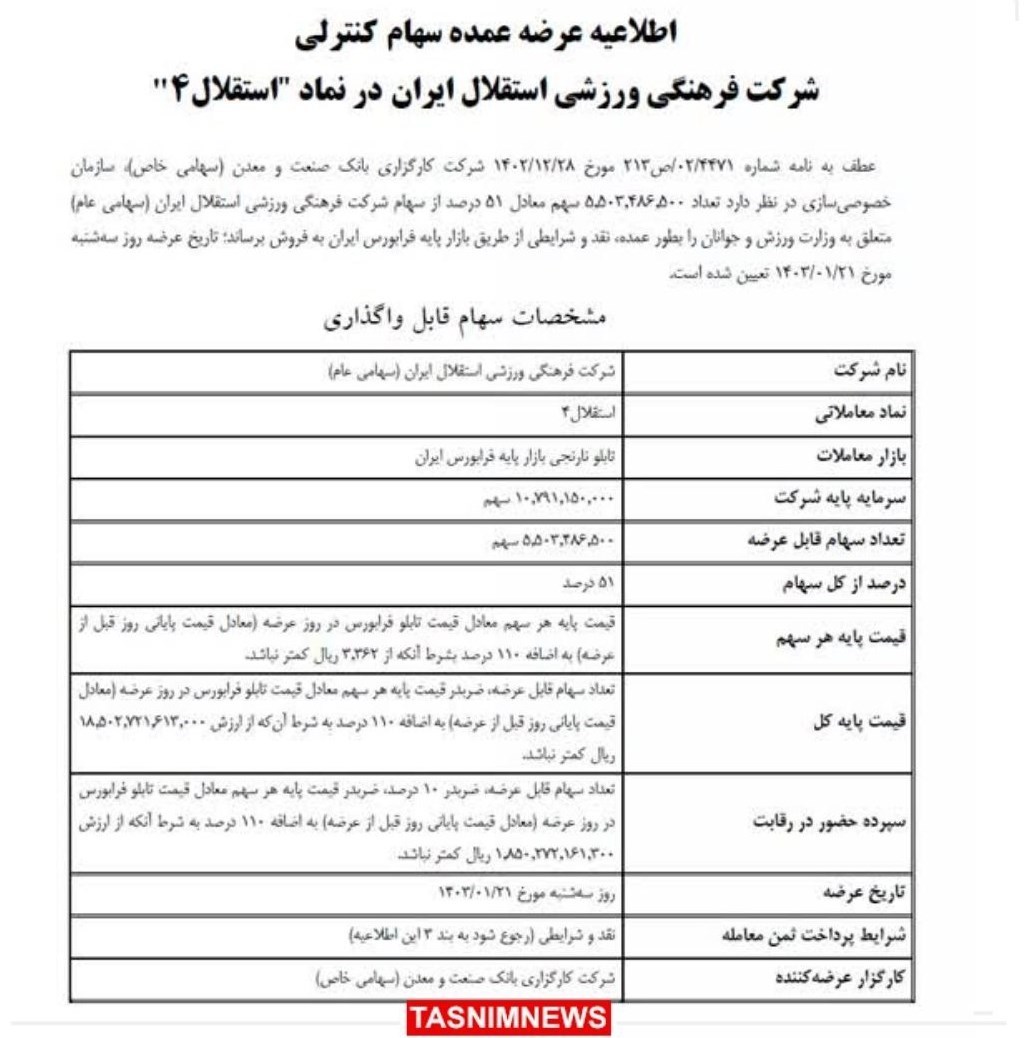 بورس اوراق بهادار تهران ,