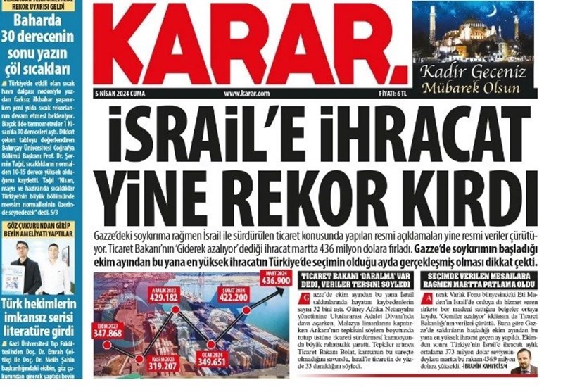 کشور ترکیه ,