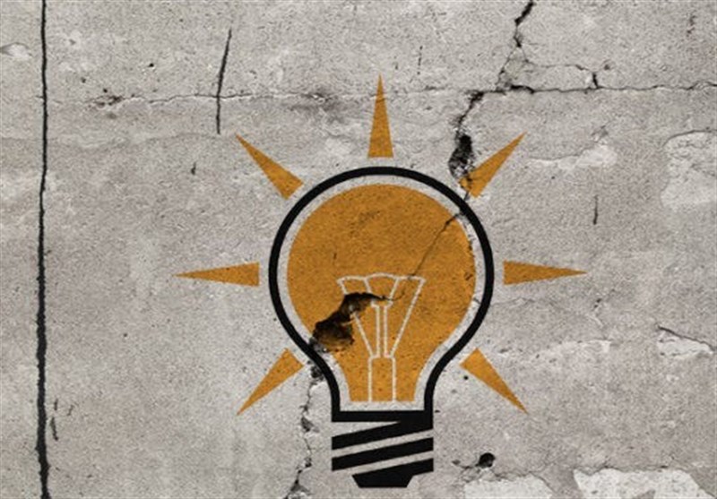 کشور ترکیه ,