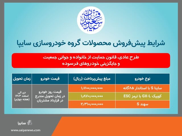 آغاز پیشفروش ۳ محصول سایپا/ ترافیک سایت بالاست؛ متقاضیان صبور باشند