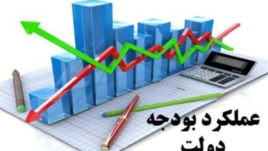 رتبه بودجه عمرانی کردستان 14 پله ارتقا یافت