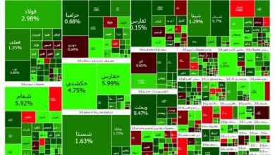 ثبت یک رشد دیگر برای بورس