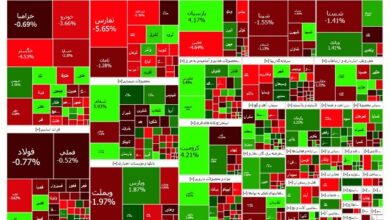 سوخت بورس تمام شد؟