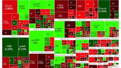 شاخص بورس افت کرد