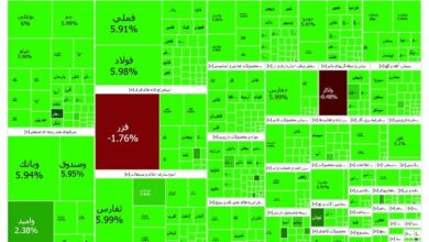 صعود ۸۸ هزار واحدی بورس در واکنش به رئیس دولت چهاردهم