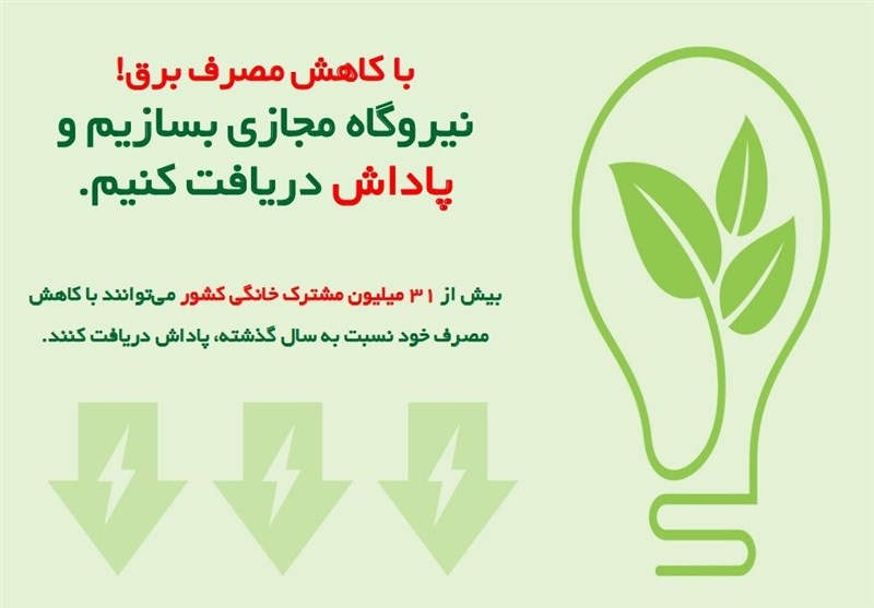 17 مشترک خوش مصرف فارس، برنده جایزه 100 میلیون ریالی شدند