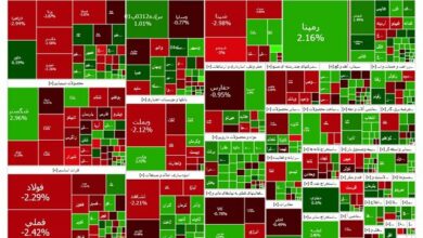 بورس کمجان شد