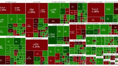 شاخص بورس افت کرد/ هموزن بالا رفت