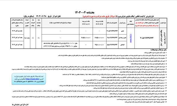 طرح فروش فوری یک محصول ایرانخودرو دیزل آغاز شد