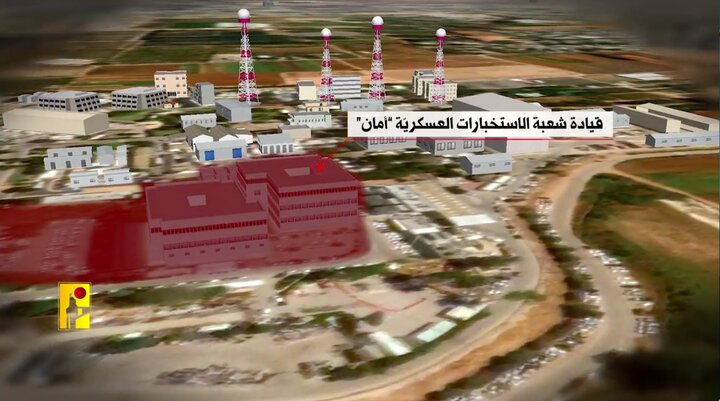 مهمترین پایگاه جاسوسی اسرائیل زیر آتش موشکهای حزب الله رفت