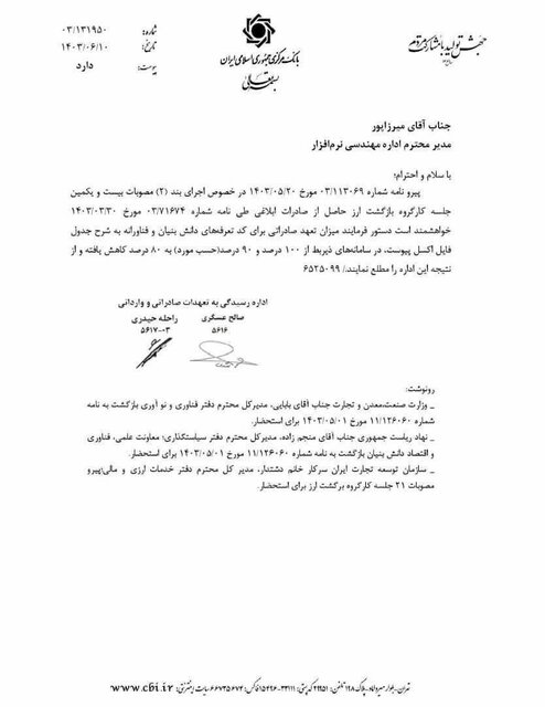 کاهش تعهد ارزی شرکتهای دانش بنیان