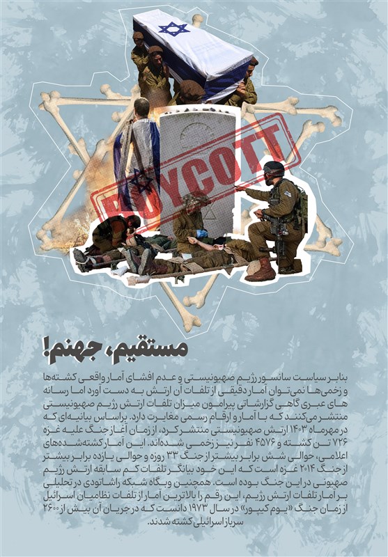 استان کرمان , پوستر , رژیم صهیونیستی (اسرائیل) ,