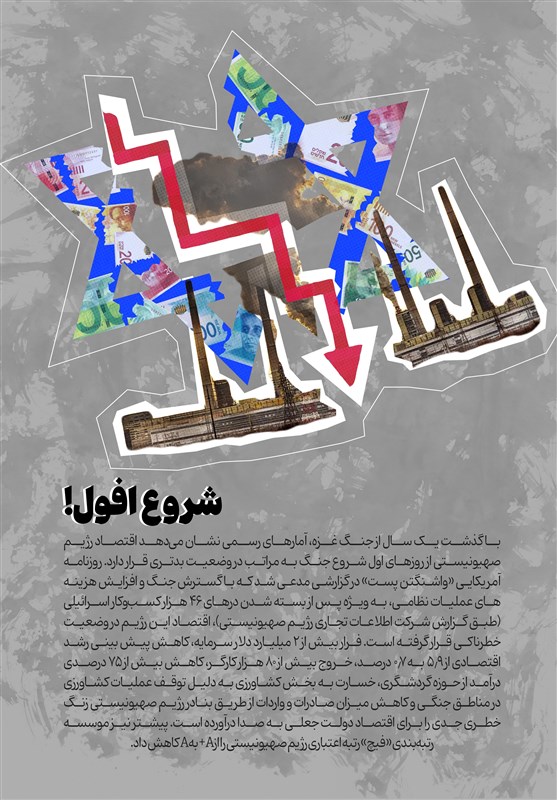 استان کرمان , پوستر , رژیم صهیونیستی (اسرائیل) ,