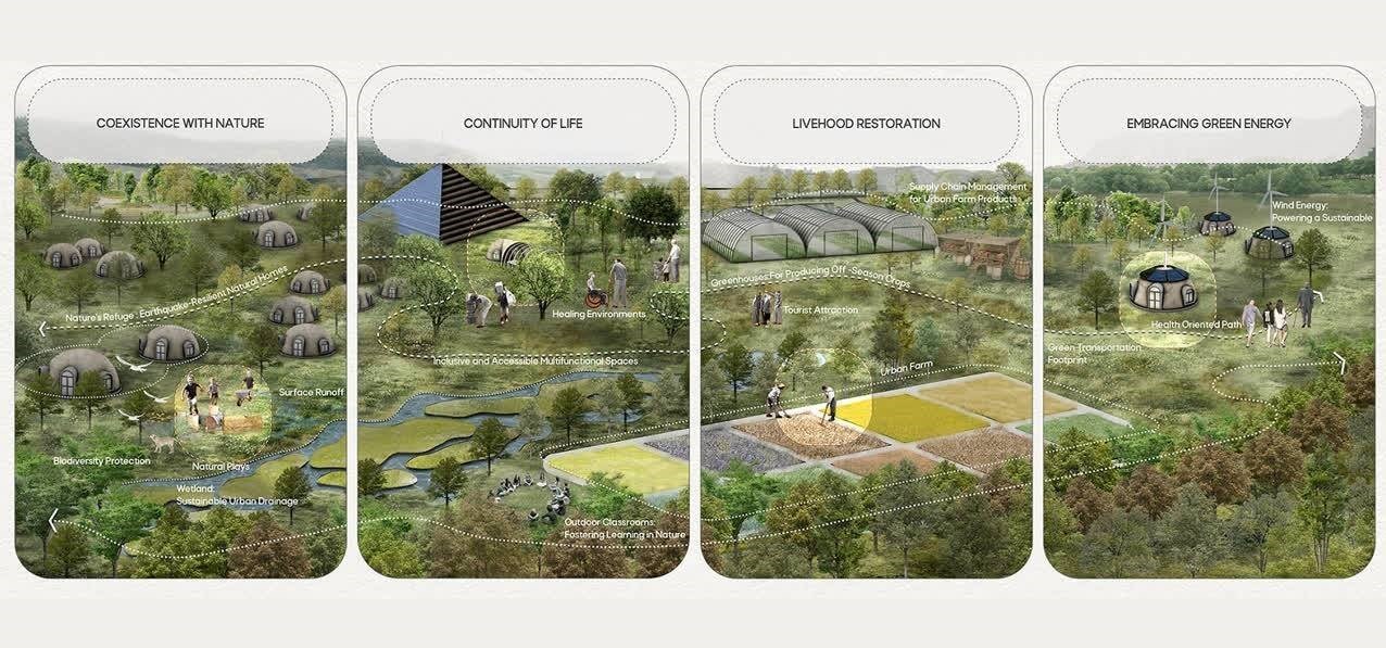 دانشگاه تهران , دانشگاه های جمهوری اسلامی ایران , دانشگاه آزاد اسلامی ,