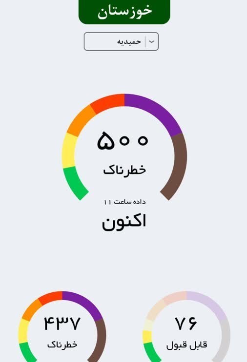 ریههای خوزستان سیاه شد/ آلودگی شدید هوا مردم را خفه کرد!