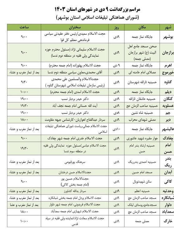 اجتماع مردمی ویژه 9 دی در 100 شهر و روستای بوشهر