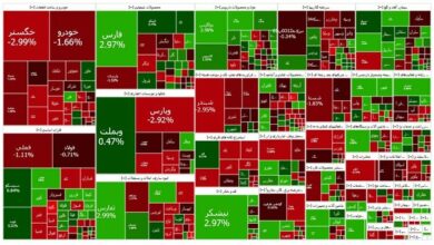 بازار سرمایه درجا زد