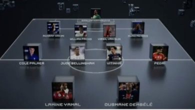 تیم منتخب سال فیفا در مراسم د بست 2025 معرفی شد / تیم منتخب سال فیفا , د بست 2025 , فیفا , فوتبال جهان , مراسم