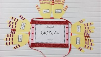 پویش متفاوت کانون پرورش فکری برای روز دختر؛ کودکان با تسبیحات حضرت زهرا(س) انس میگیرند / اخبار آذربایجان شرقی - اخبار استانها