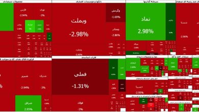 ریزش ۱۰۲ هزار واحدی شاخص بورس تهران در سایه فشار فروش / بورس تهران , شاخص کل , افت شاخص , نقدینگی , بازار سرمایه