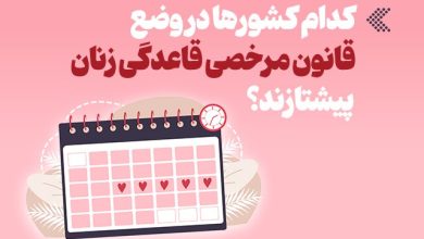 کشورهای پیشرو در تصویب قانون مرخصی قاعدگی برای زنان / مرخصی قاعدگی , حقوق زنان , اینفوگرافیک , قوانین کار , برابری جنسیتی