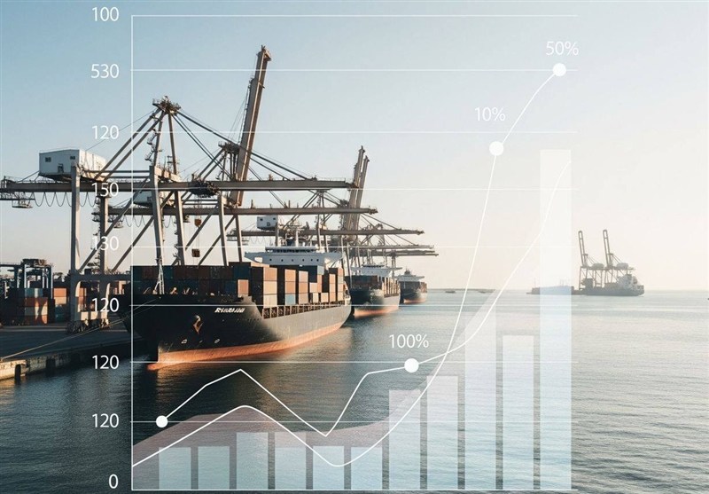 رشد 695 درصدی سرمایهگذاری خارجی جذب شده در مناطق آزاد / اخبار جزایر خلیج فارس - اخبار استانها