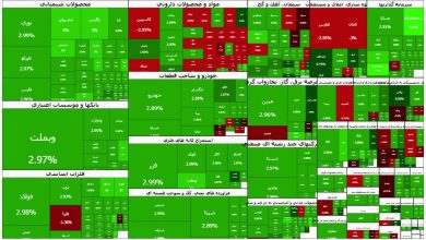 رشد چشمگیر بورس پس از اجرای سیاست ارز تکنرخی / بورس , ارز تکنرخی , شاخص بورس , بازار سرمایه , اقتصاد