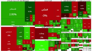 فرابورس، جور بورس را کشید! / , , , ,